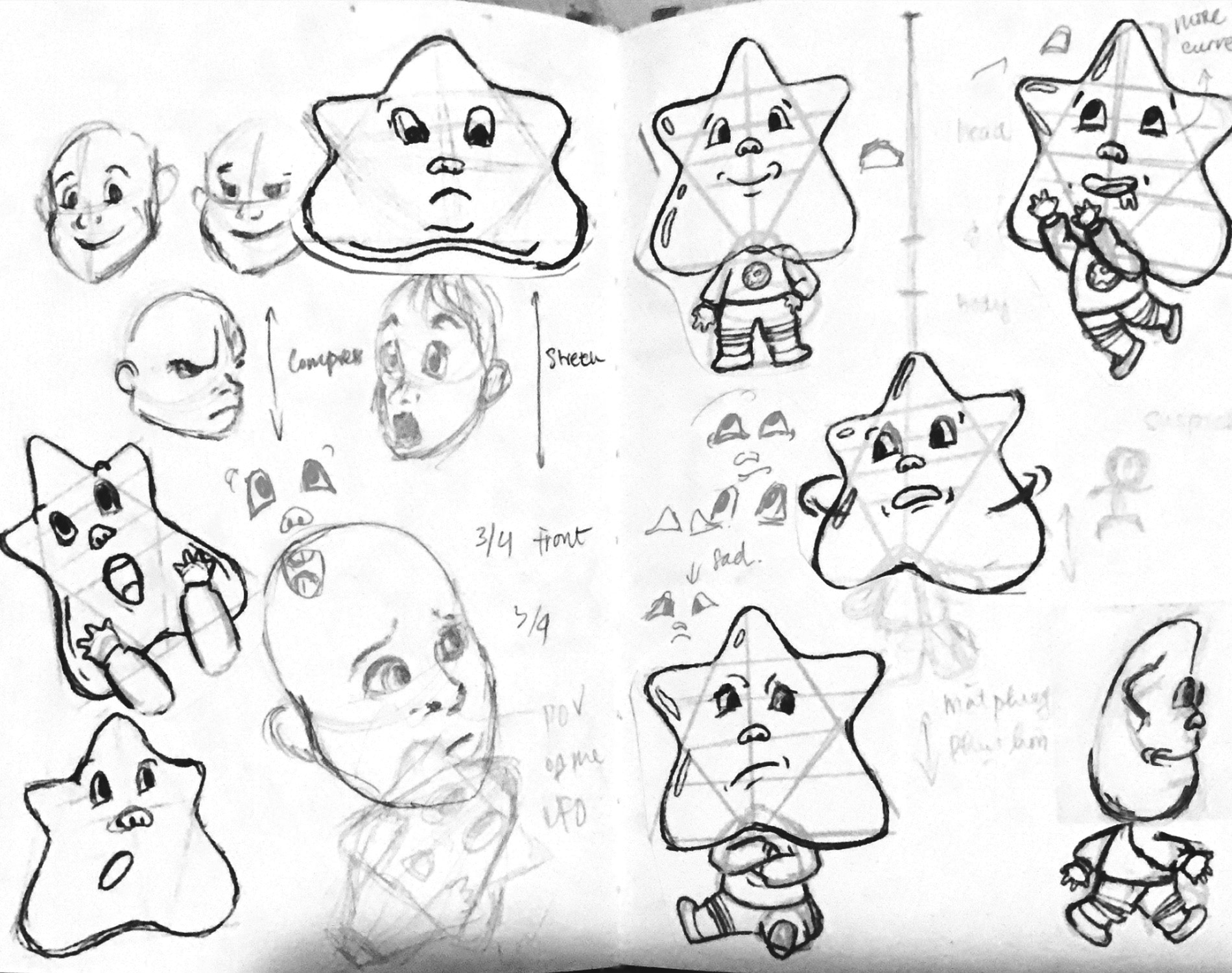 Starboi Process Work