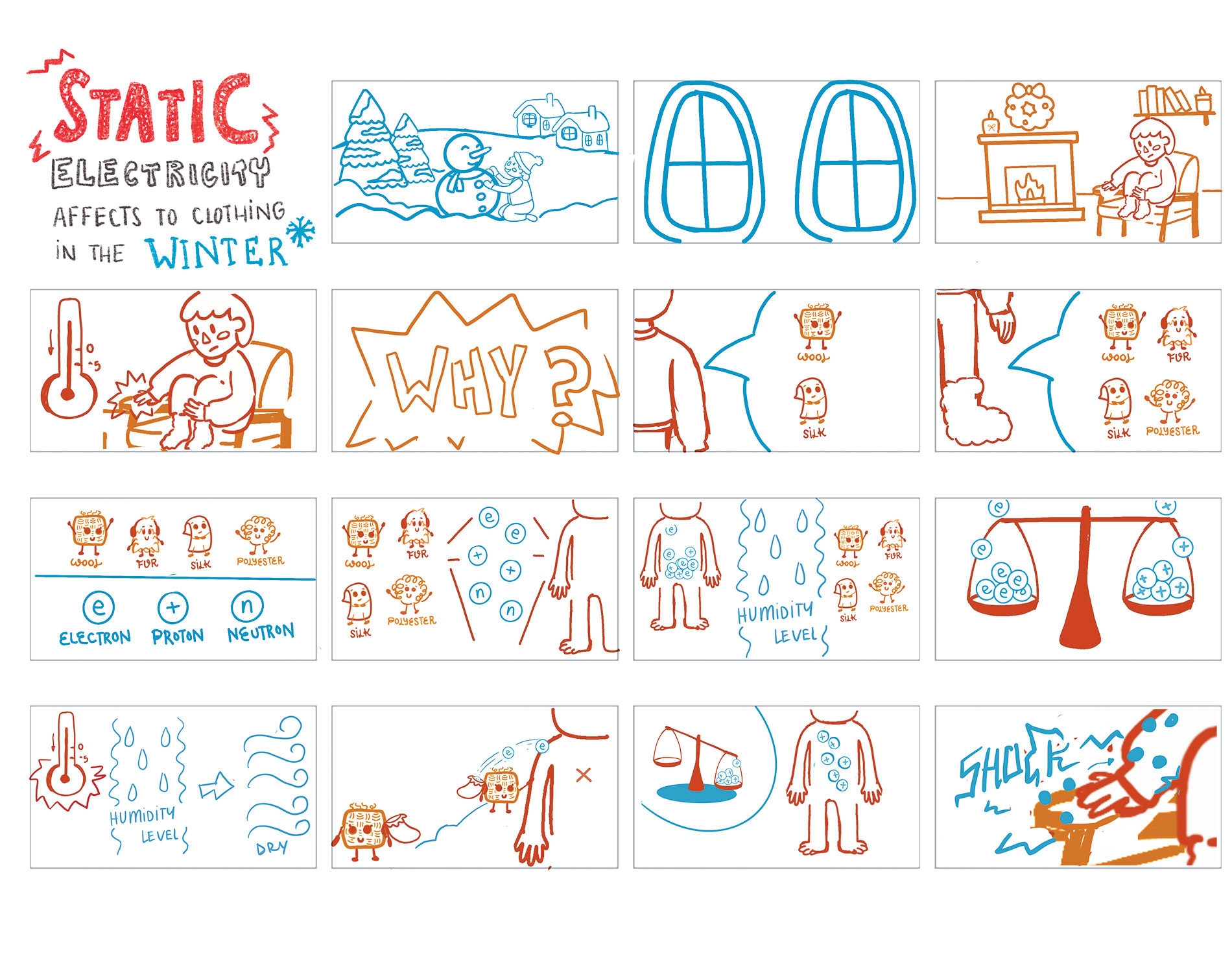 ZAP! Storyboard